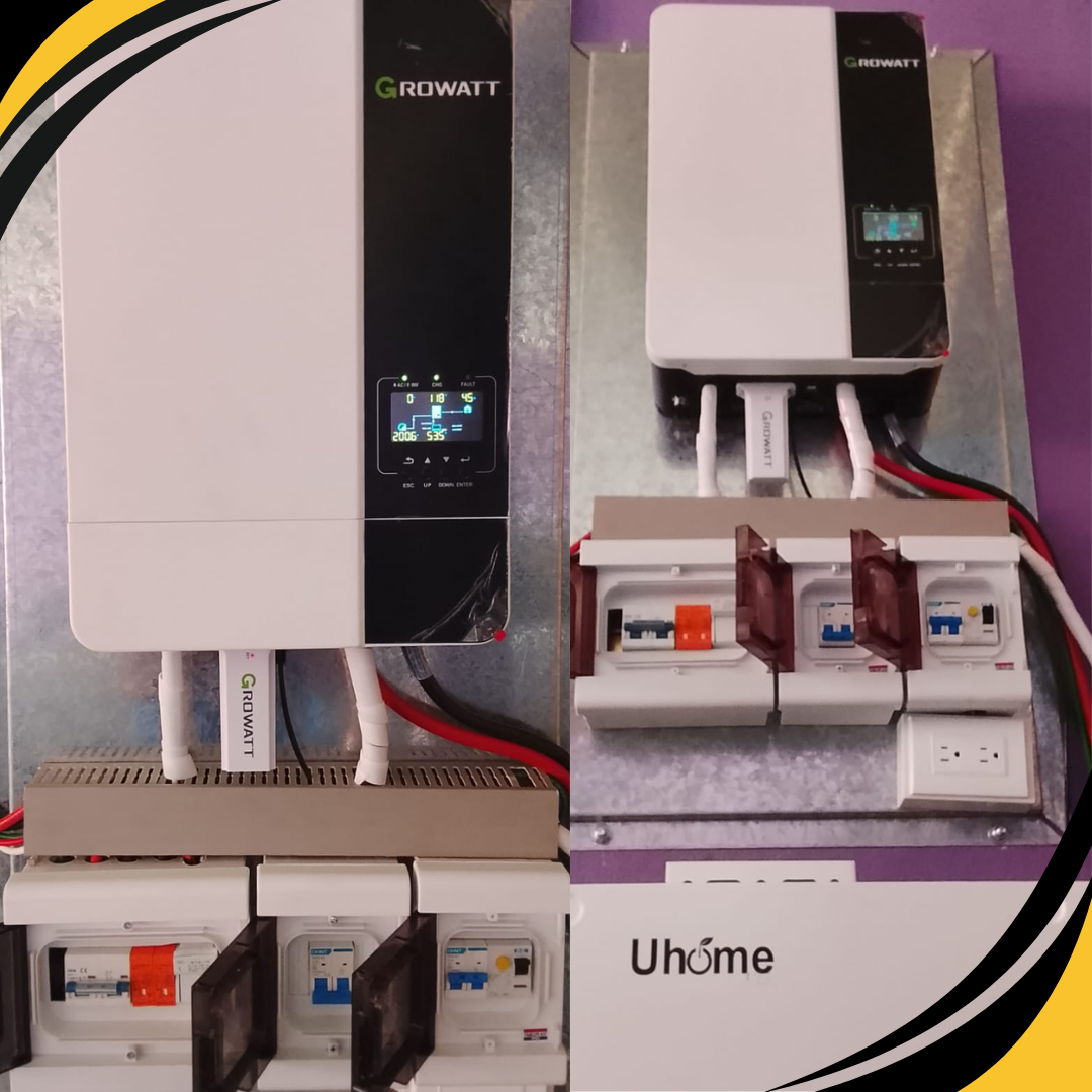 Tecnología Inteligente para Energía Independiente