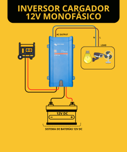 Inversores Cargadores 12V Monofásicos